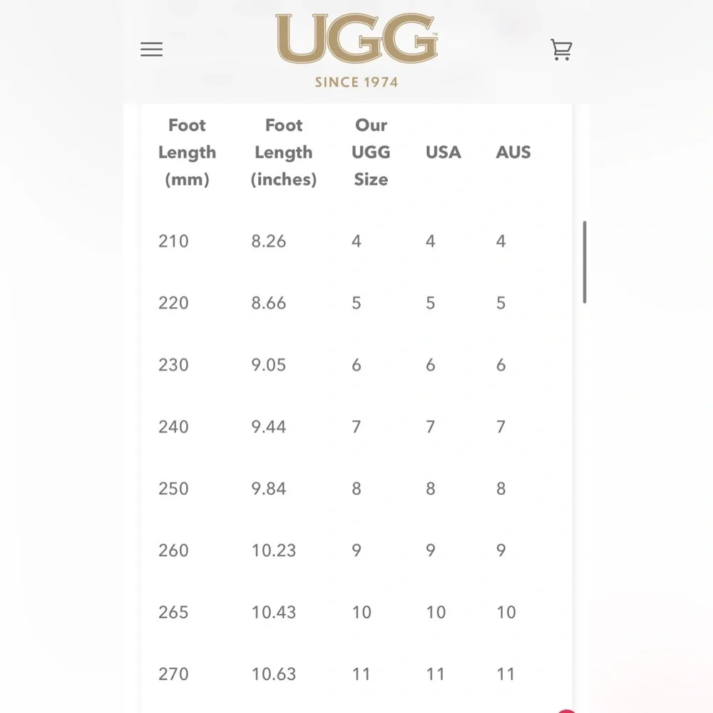 NEW no box Red Suede UGG Neumal Chukka Boots (unisex) - Picture 8 of 9